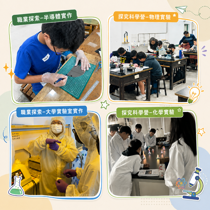 我們提供哪些課程？